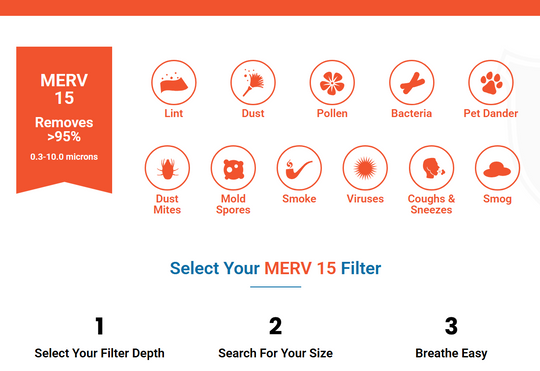 MERV 15