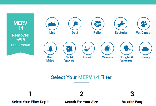 MERV 14