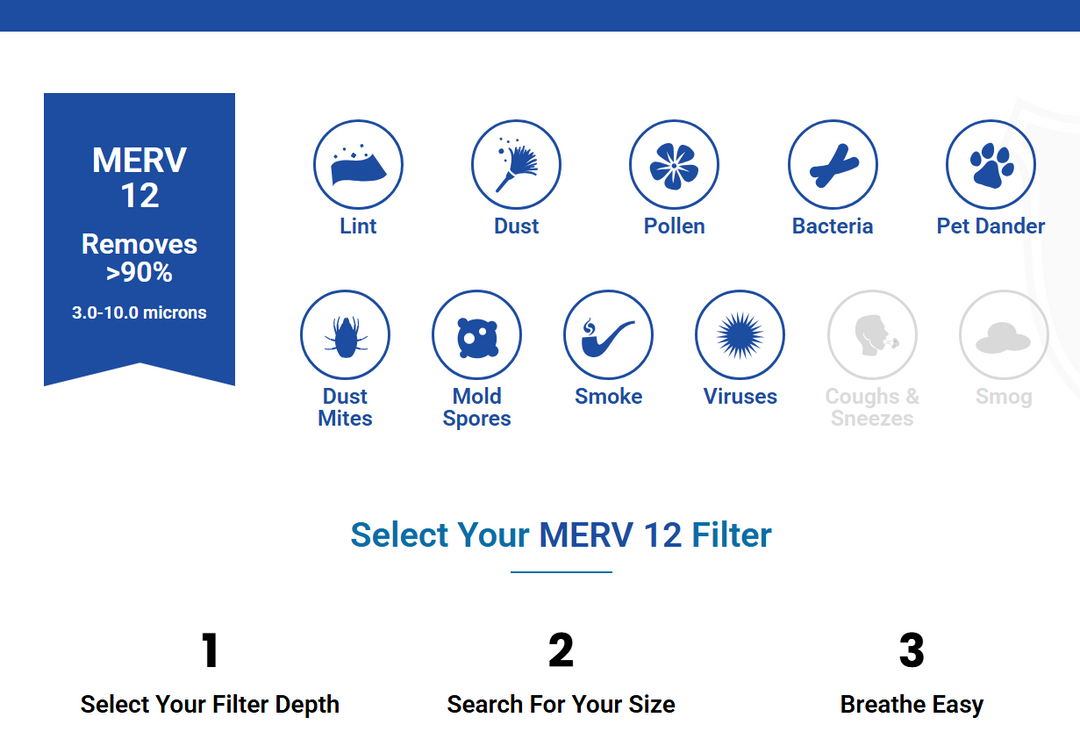 MERV 12