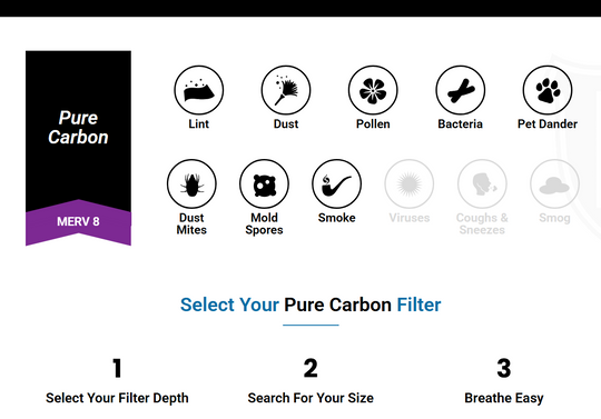 Pure Carbon