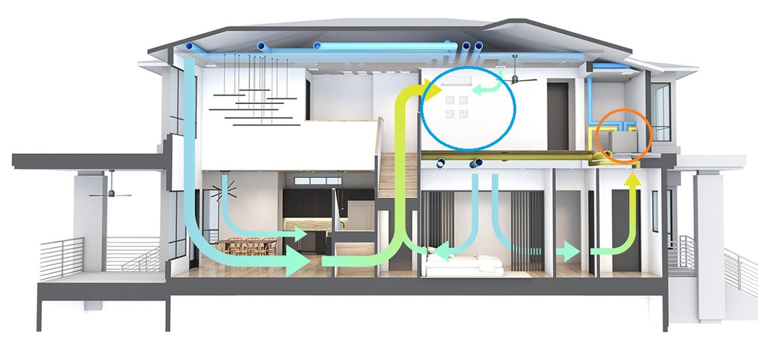 Panasonic’s OASYS House: a new type of HVAC system
