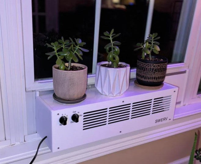 A New Product You Should Know About: SWERV