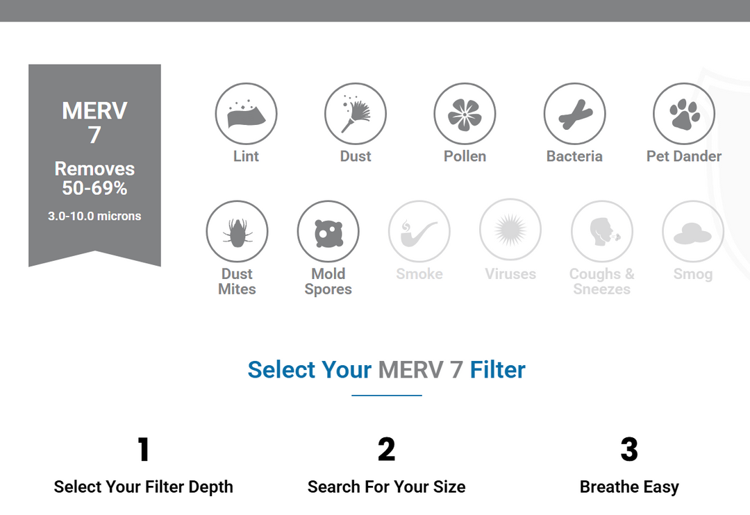 MERV 7