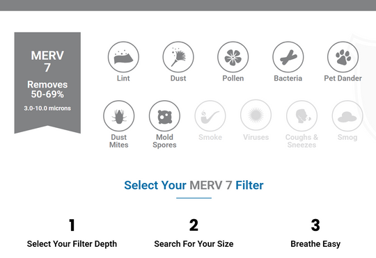 MERV 7